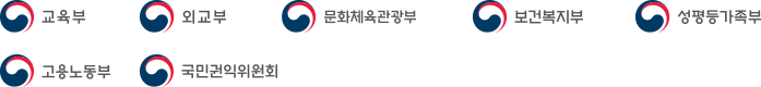 교육부 외교부 문화체육관광부 보건복지부 성평등가족부 고용노동부 국민권익위원회