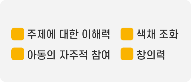 주제에 대한 이해력, 색채 조화, 아동의 자주적 참여, 창의력