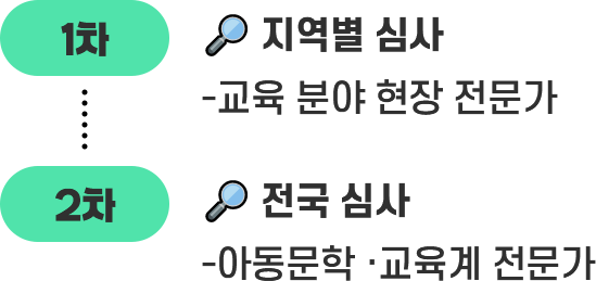 1차 지역별심사: 교육분야 현장전문가 / 2차 전국심사 : 아동문학 교육계전문가