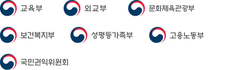 교육부 외교부 문화체육관광부 보건복지부 성평등가족부 고용노동부 국민권익위원회 로고