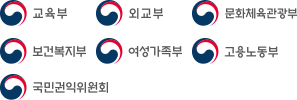 외교부 문화체육관광부 보건복지부 여성가족부 국민권익위원회 고용노동부 교육부 교보생명